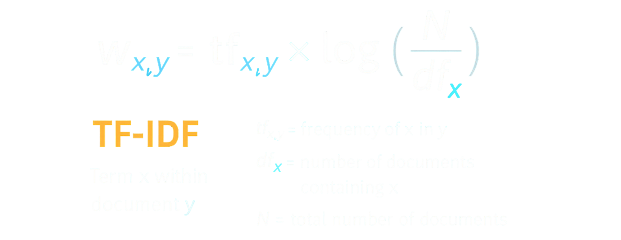 Primera imagen del proyecto Big Data